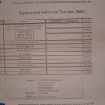 Experienced Individual Ballet